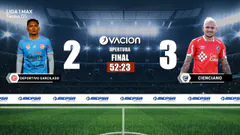 Deportivo Garcilaso vs Cienciano por RADIO OVACION #ENVIVO | LIGA 1 MAX