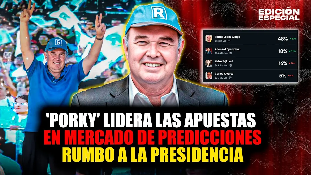 Reproducir: #EnVivo López Aliaga lidera apuestas en mercado de predicciones rumbo a la presidencia