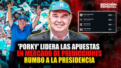 #EnVivo López Aliaga lidera apuestas en mercado de predicciones rumbo a la presidencia