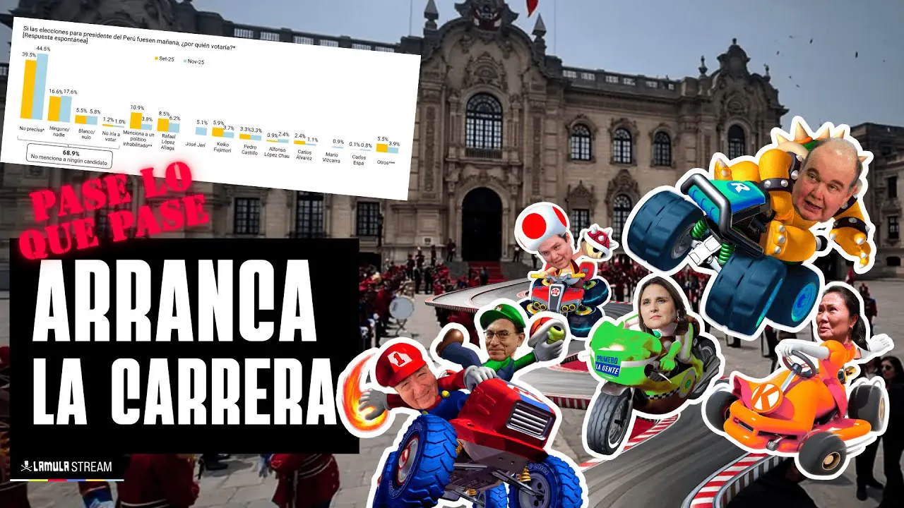 Reproducir: Elecciones 2026: los partidos definen a sus candidatos y la ciudadanía debe estar alerta | PLQP