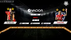 Melgar FBC vs Cienciano por RADIO OVACION #ENVIVO | LIGA 1 TE APUESTO