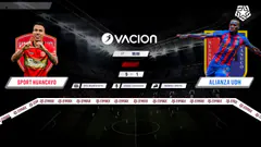 Sport Huancayo vs Alianza UDH por RADIO OVACION #ENVIVO | LIGA 1 TE APUESTO