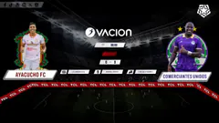 #ENVIVO | LIGA 1 TE APUESTO | Ayacucho FC vs Comerciantes Unidos por RADIO OVACION
