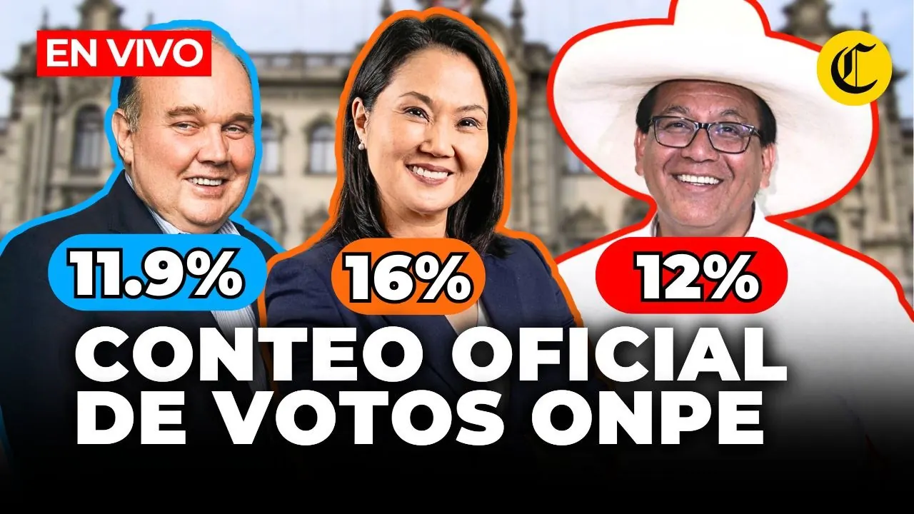 Reproducir: 🔴 RESULTADOS DE ELECCIONES 2026 EN VIVO: CONTEO DE VOTOS DE LA ONPE | El Comercio