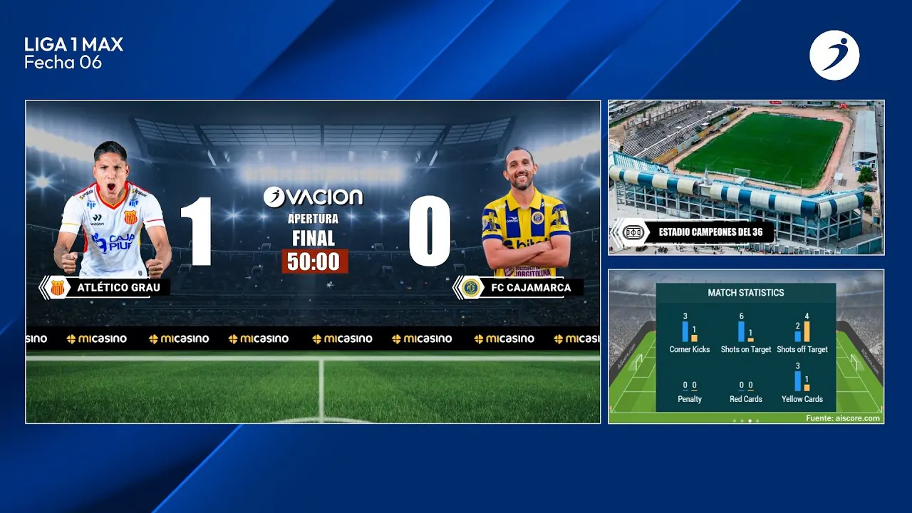 Reproducir: Atlético Grau vs FC Cajamarca por RADIO OVACION 🔴 #ENVIVO | LIGA 1 MAX