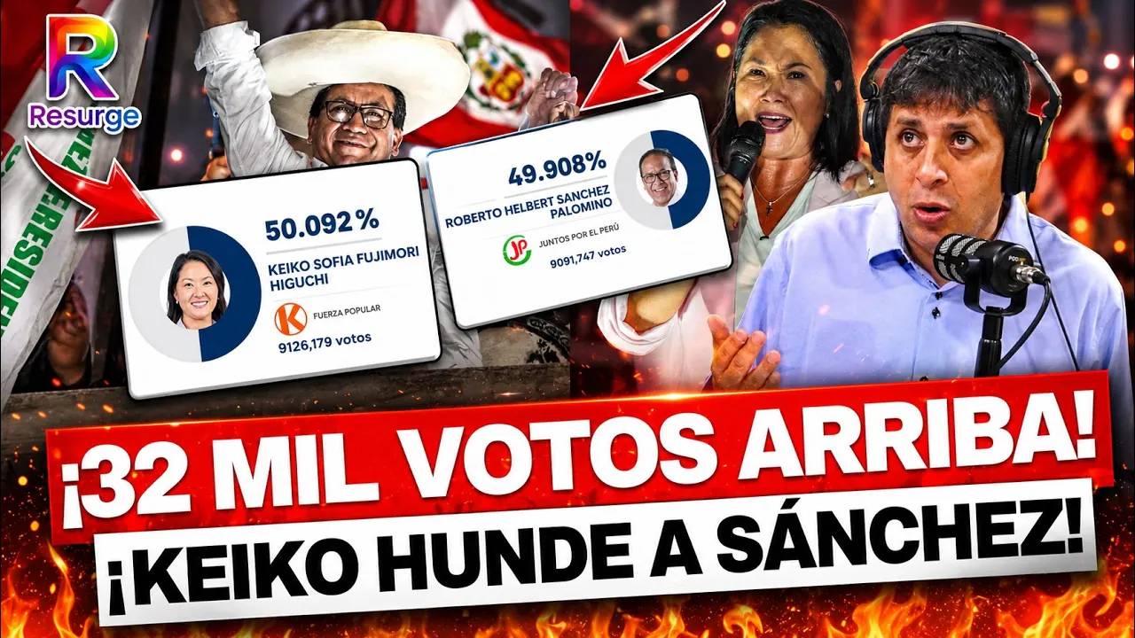 Reproducir: 🚨32 MIL VOTOS DE DIFERENCIA: La cifra que sepulta a Roberto Sánchez y pone a Keiko como PRESIDENTE