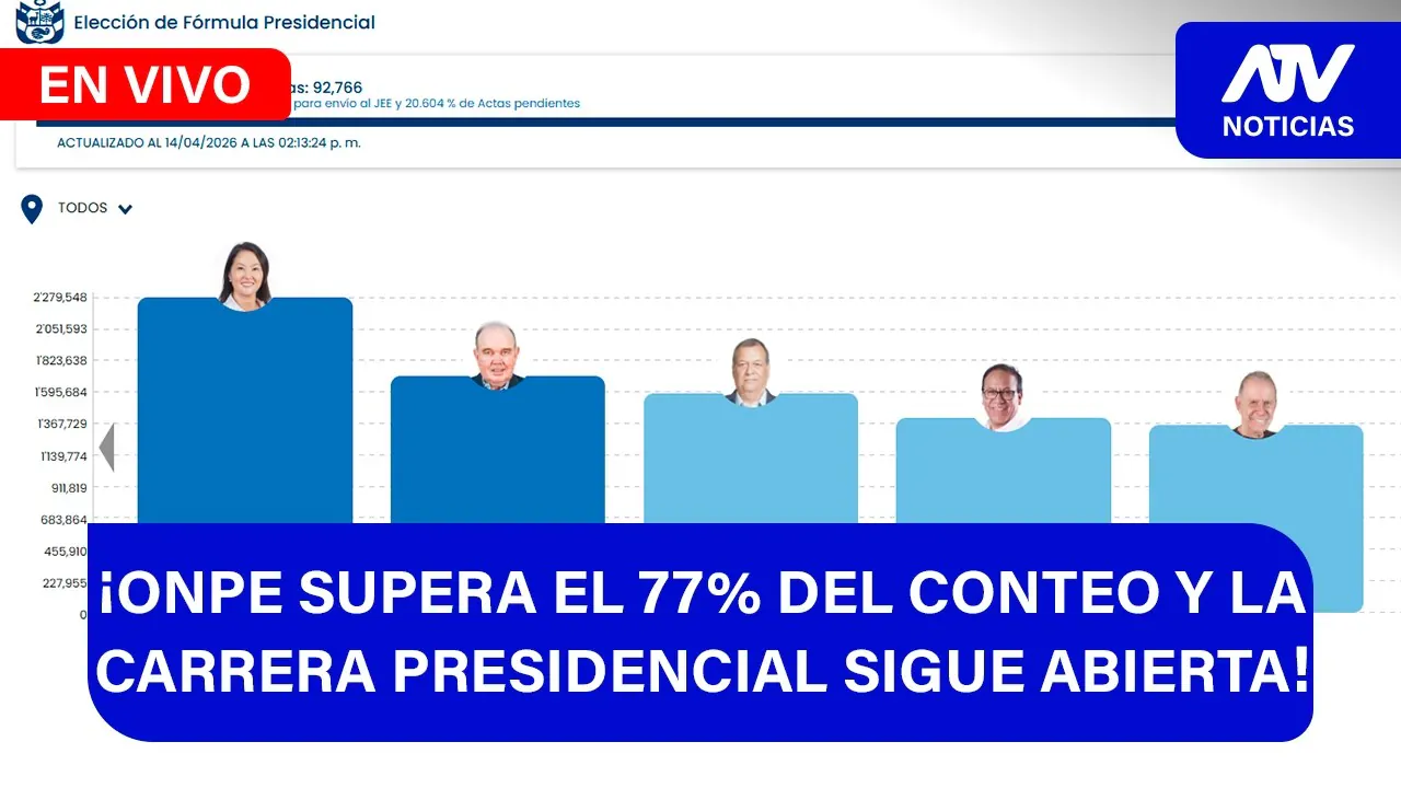 Reproducir: Fe de Erratas: ¡ONPE SUPERA EL 77% DEL CONTEO Y LA CARRERA PRESIDENCIAL SIGUE ABIERTA! - ATV+