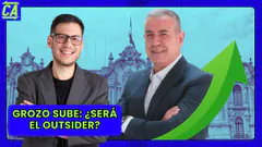 GROZO SUBE: ¿SERÁ EL OUTSIDER? | #ContraAtaque 09 MAR #FEEG2026
