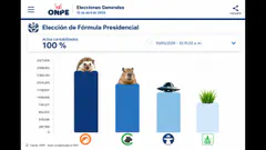 ¡Pónganse de acuerdo! | Trisano TV | 2026