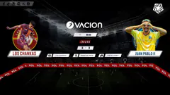 #ENVIVO | LIGA 1 TE APUESTO | CHANKAS CYC VS JUAN PABLO II COLLEGE por RADIO OVACION