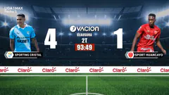 SPORTING CRISTAL vs SPORT HUANCAYO por RADIO OVACION #ENVIVO | LIGA 1 MAX