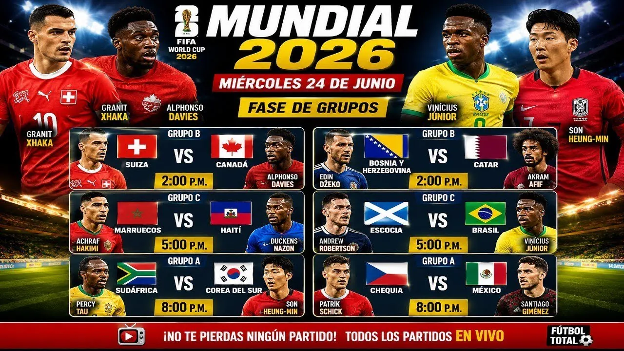 Reproducir: SUDÁFRICA VS. COREA DEL SUR Y CHEQUIA Y MÉXICO