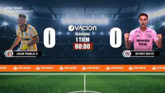 OVACION oficial