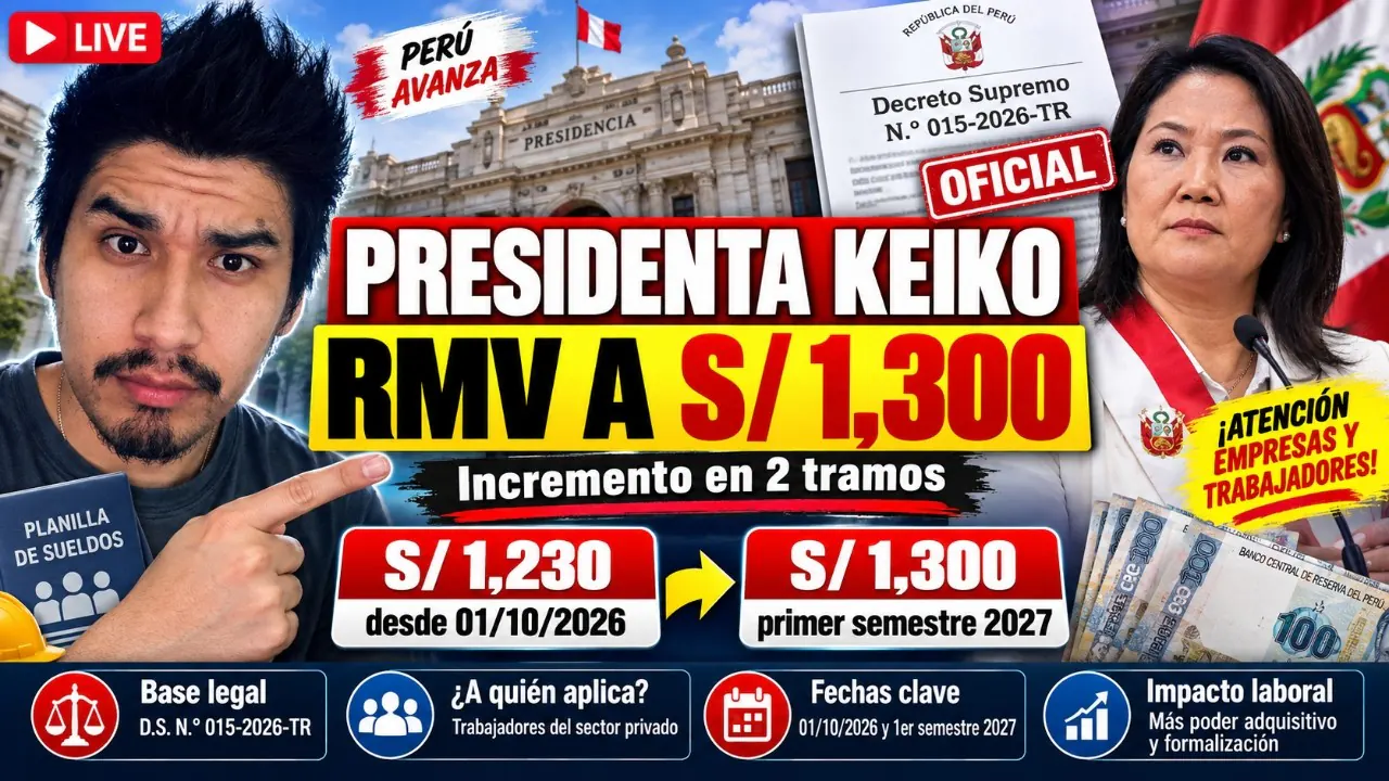 Reproducir: NUEVA REMUNERACIÓN MINIMA VITAL S/ 1,230 SOLES