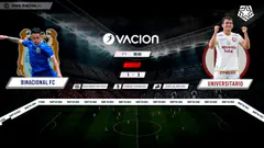 D. Binacional vs Universitario por RADIO OVACION #ENVIVO | LIGA 1 TE APUESTO