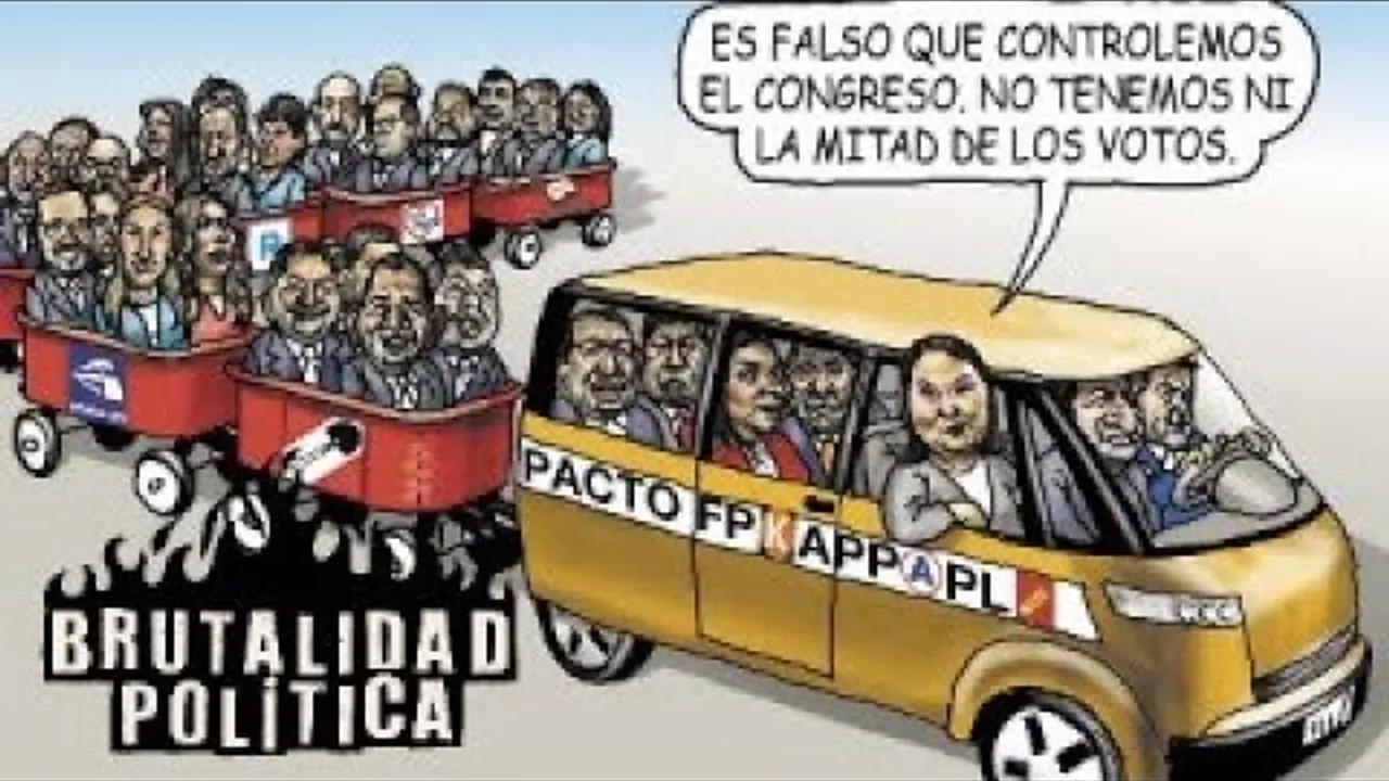 Reproducir: DINA, DENÚNCIAME ANTE FISCALÍA | #BRUTALIDADPOLITICA