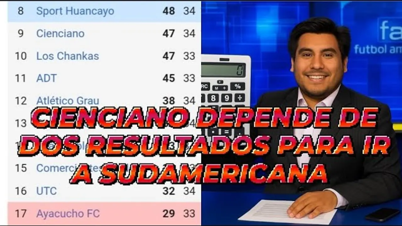 Reproducir: GUSADRO PODCAST: HUMO DE FICHAJES DE CIENCIANO Y SACAMOS LA CALCULADORA SUDAMERICANA (HOY 8:00 PM)