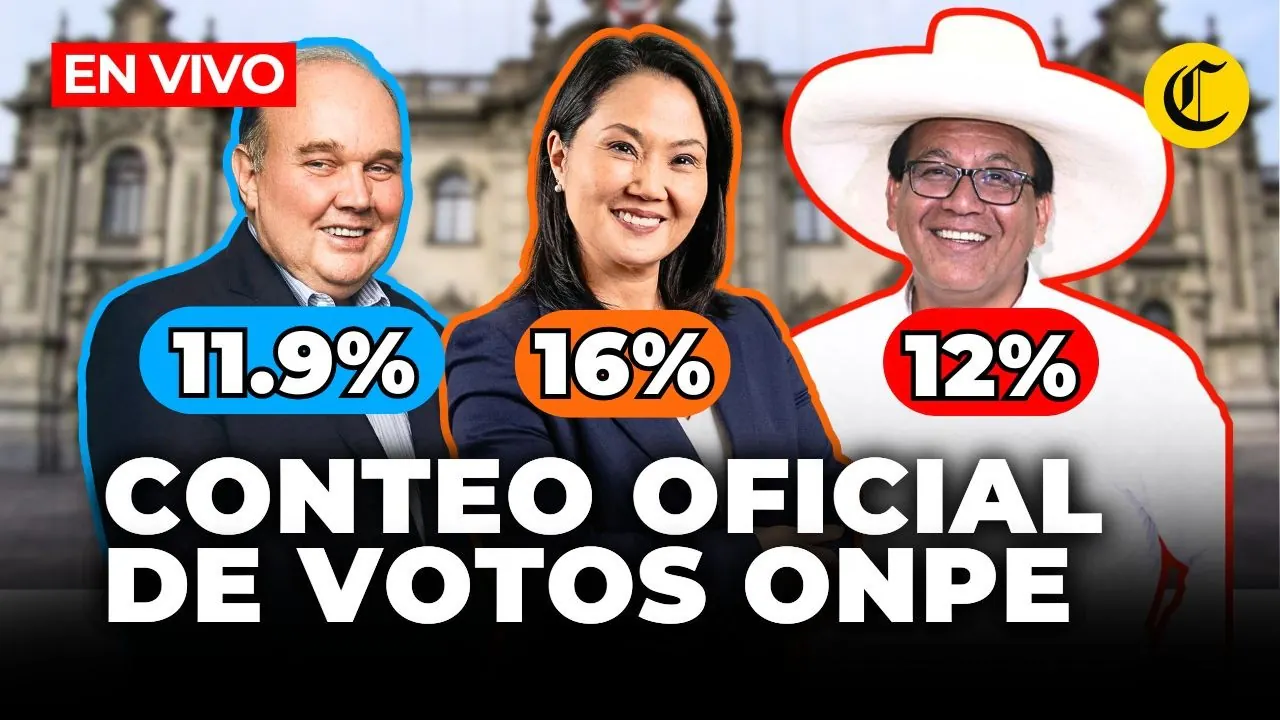 Reproducir: 🔴 RESULTADOS DE ELECCIONES 2026 EN VIVO: CONTEO DE VOTOS DE LA ONPE | El Comercio