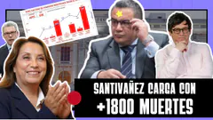 Perú no da más, pero Gobierno defiende a Santivañez: ‘ha dado resultados’ | Vértice