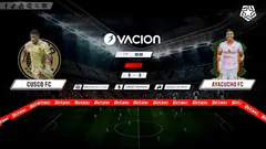 Cusco FC vs Ayacucho FC por RADIO OVACIÓN #ENVIVO | LIGA 1 TE APUESTO