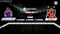 Comerciantes Unidos vs Cienciano por RADIO OVACION #ENVIVO | LIGA 1 TE APUESTO