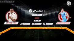 Universitario vs Deportivo Garcilaso por RADIO OVACION #ENVIVO | LIGA 1 TE APUESTO