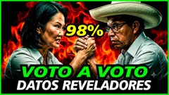 VOTO A VOTO! ONPE Y LOS ÚLTIMOS RESULTADOS DE SEGUNDA VUELTA 2026