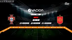 UEFA NATIONS LEAGUE - GRAN FINAL | PORTUGAL vs ESPAÑA por RADIO OVACIÓN