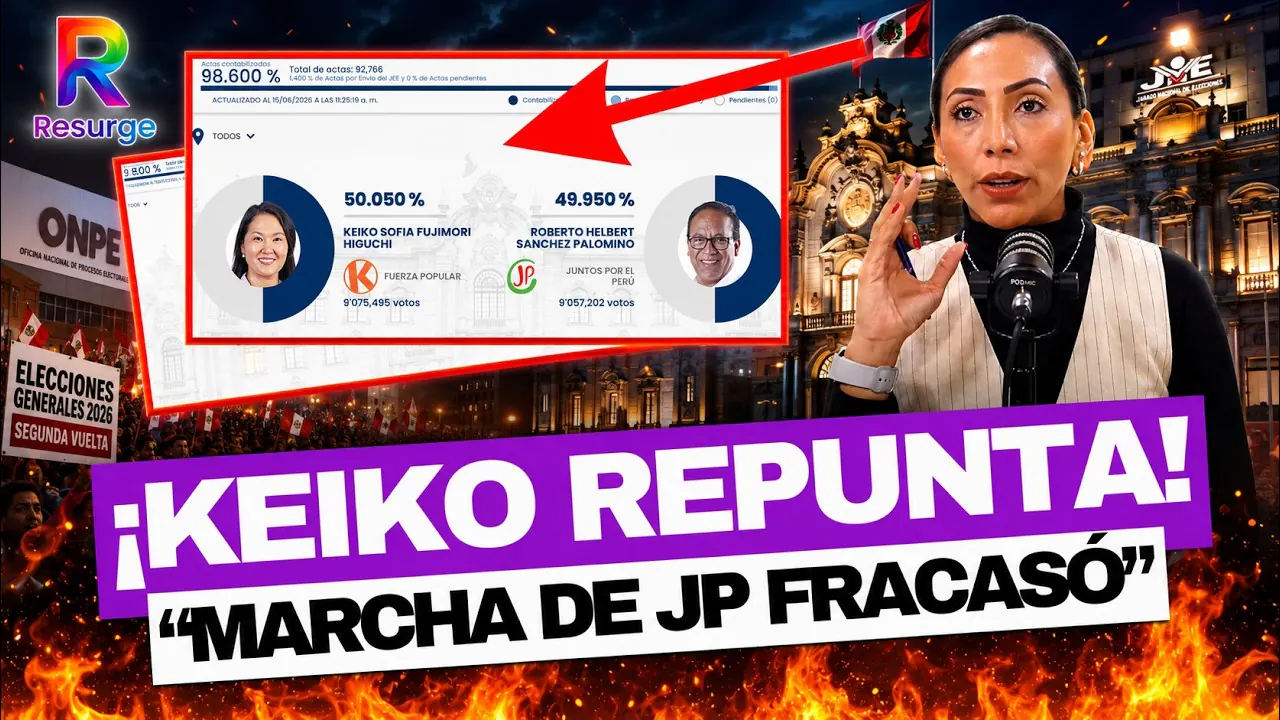 Reproducir: ¡SÁNCHEZ FRACASA! 🚨KEIKO FUJIMORI LO REBASA Y ¿SERÁ PRESIDENTE?📉