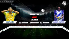 JUAN PABLO II VS ALIANZA ATLÉTICO por RADIO OVACION | LIGA 1 TE APUESTO