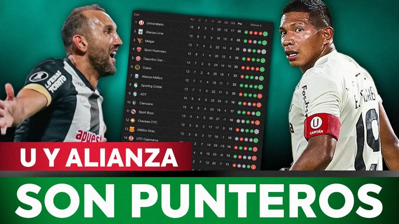 Reproducir: ¿QUIÉN SE LLEVARÁ EL APERTURA? | ÚLTIMA FECHA POR LA FASE DE GRUPOS EN COPA LIBERTADORES