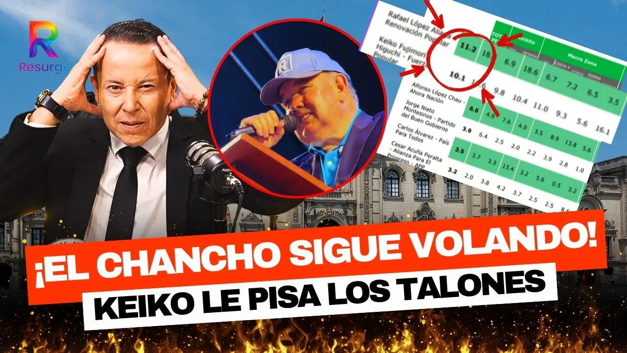 Reproducir: 🔥¡ESTE CHANCHO SÍ VUELA! NI KEIKO LO PUEDE BAJAR🚨💥