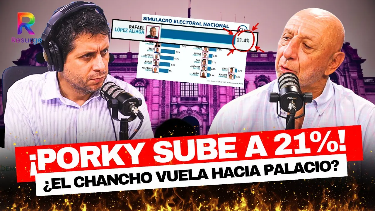Reproducir: 🔥INICIAMOS EL DÍA ADORANDO A DIOS... ¡VIVA CRISTO REY!