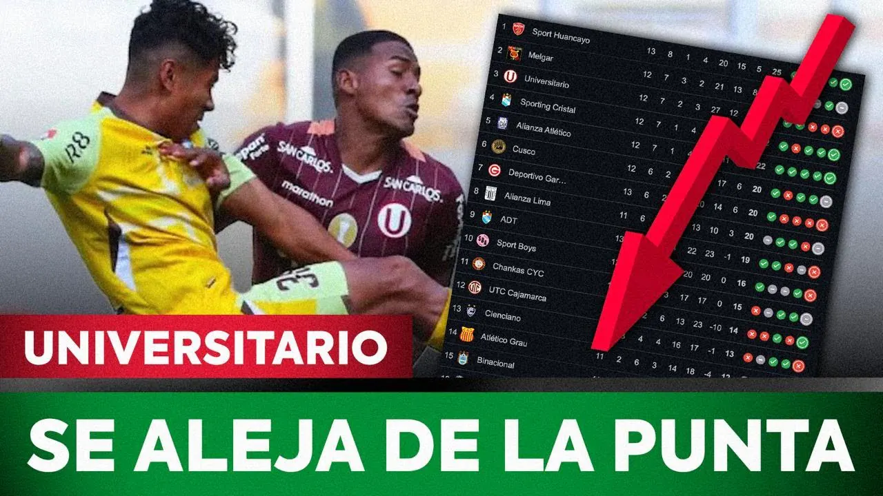 Reproducir: EL APERTURA ESTÁ PARA CUALQUIERA | HOY JUEGA ALIANZA LIMA