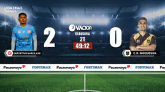 DEPORTIVO GARCILASO vs CD MOQUEGUA por RADIO OVACION #ENVIVO | LIGA 1 MAX