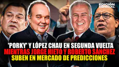#EnVivo 'Porky' y López Chau irían a 2da vuelta; Jorge Nieto y Roberto Sánchez suben en predicciones