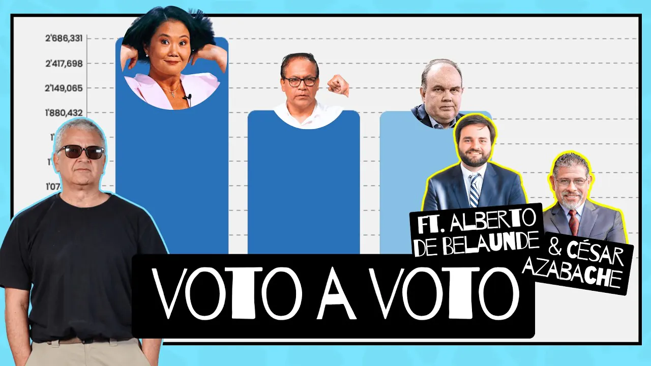 Reproducir: Elecciones Perú 2026: crisis ONPE agita pelea Sánchez vs López Aliaga; Azabache y De Belaunde en DDT