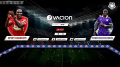 Sport Huancayo vs Comerciantes Unidos por RADIO OVACIÓN #ENVIVO | LIGA 1 TE APUESTO