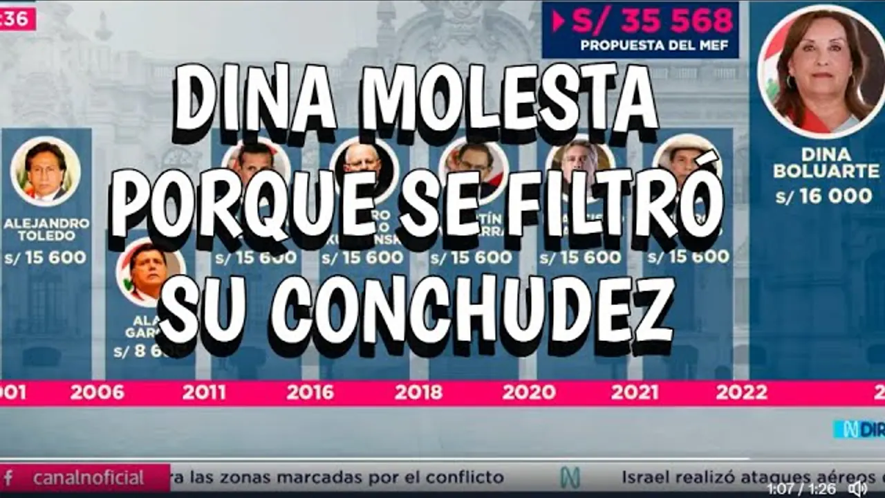Reproducir: RAJE FREE: hoy sigamos rajando de conchuDina y más