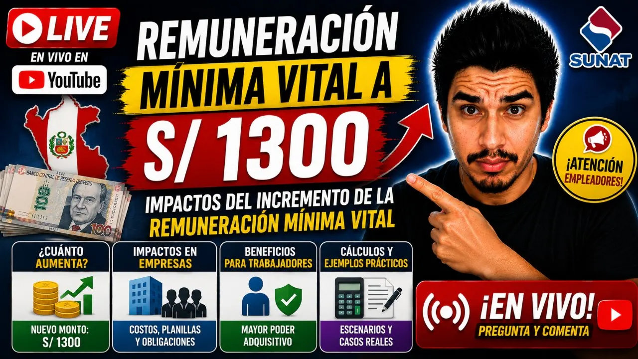 Reproducir: Remuneración Minina Vital a S/ 1,300