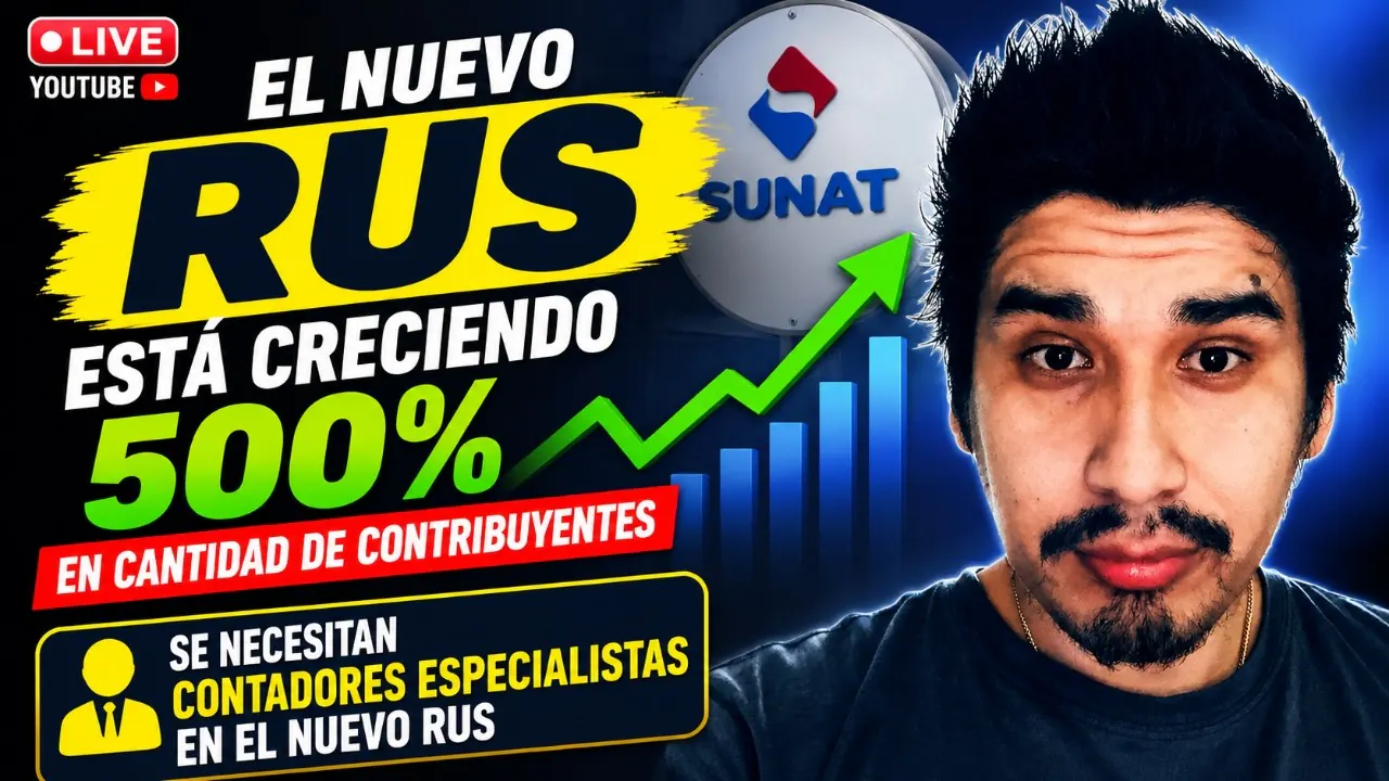 Reproducir: El Nuevo RUS esta creciendo 500% en numero de contribuyentes