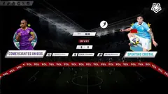 Comerciantes Unidos vs Sporting Cristal por RADIO OVACION #ENVIVO | LIGA 1 TE APUESTO