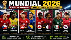 CHEQUÍA 1-1 SUDÁFRICA, SUIZA 4-1 BOSNIA Y HERZEGOVINA, CANADÁ VS. CATAR Y MÉXICO VS. COREA DEL SUR