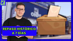 REPASO HISTÓRICO A 7 DÍAS | #ContraAtaque 5 ABR #FEEG2026