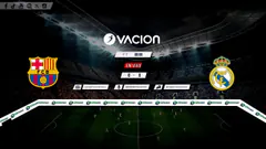 FINAL DE LA COPA DEL REY | REAL MADRID VS FC BARCELONA por RADIO OVACIÓN