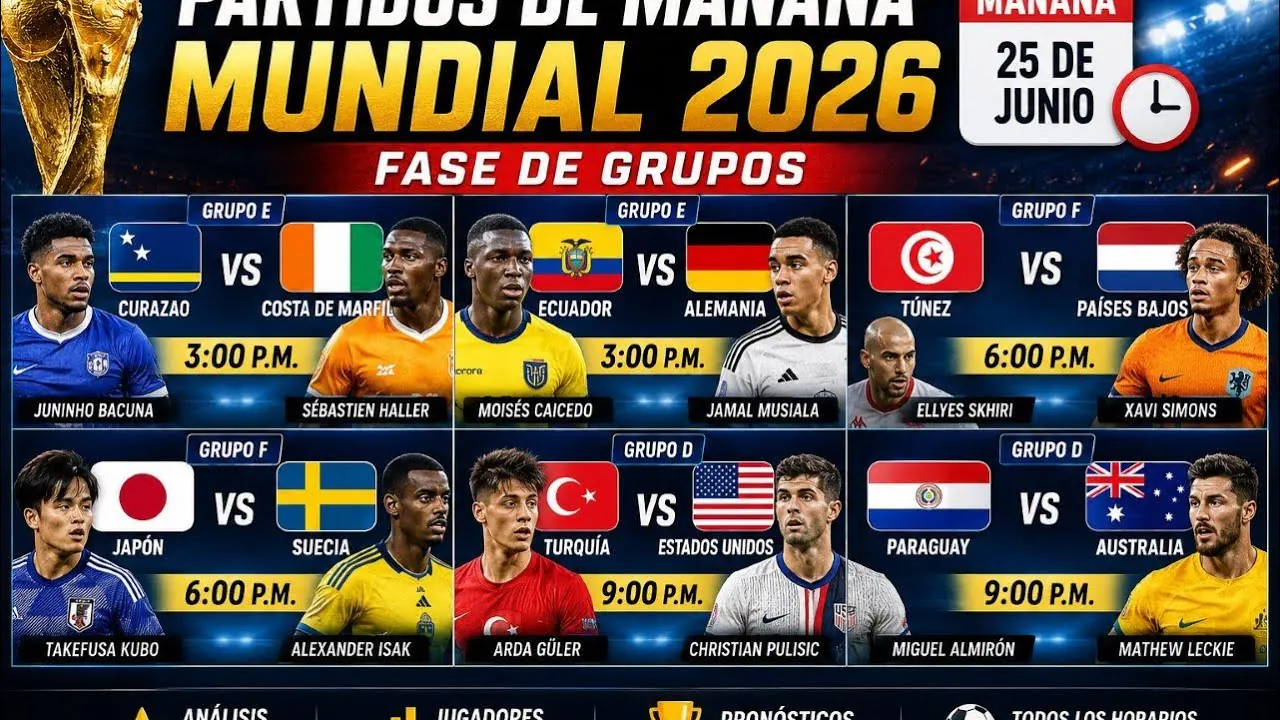 Reproducir: TURQUÍA VS. ESTADOS UNIDOS Y PARAGUAY VS. AUSTRALIA