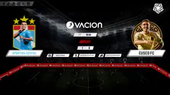 Sporting Cristal vs Cusco FC por RADIO OVACION #ENVIVO | LIGA 1 TE APUESTO | PLAY-OFFS/IDA FASE2