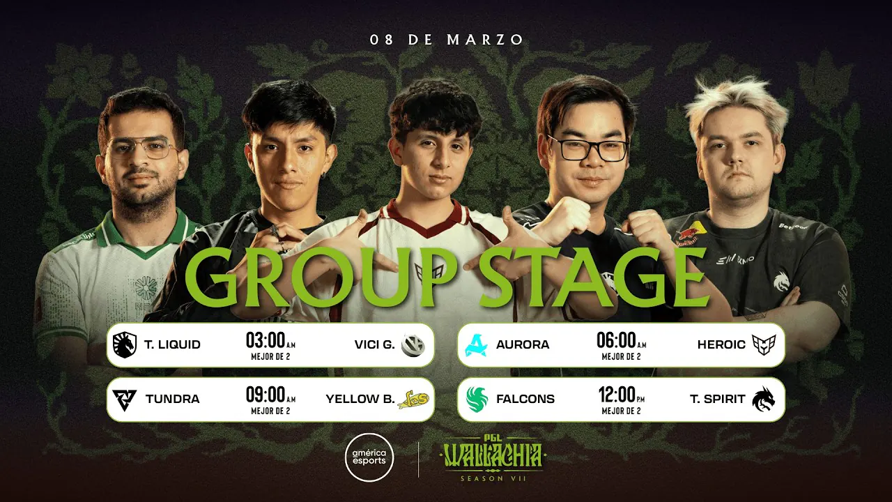 Reproducir: HEROIC vs AURORA | Wallachia S7: Group Stage