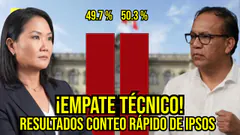 ELECCIONES PERÚ EN VIVO: Cobertura Segunda Vuelta Keiko vs Roberto | #lacontra #prestamype